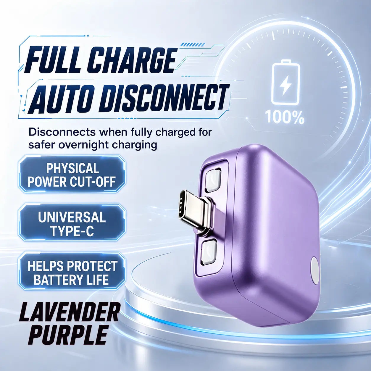 140W USB-C AI Smart Auto Power-Off Charging Protector