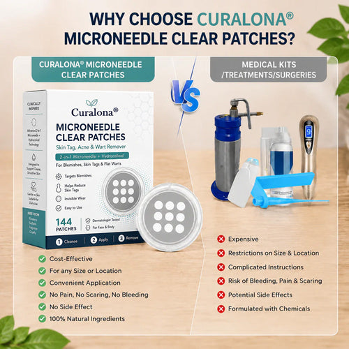 ✨Curalona®2-in-1 Microneedle & Hydrocolloid Patch🍀| Removes Raised Moles, Acne, Flat Warts & Skin Tags | Helps Improve Wrinkles, Scars & Blemishes | Invisible Patches for Face & Body（2）