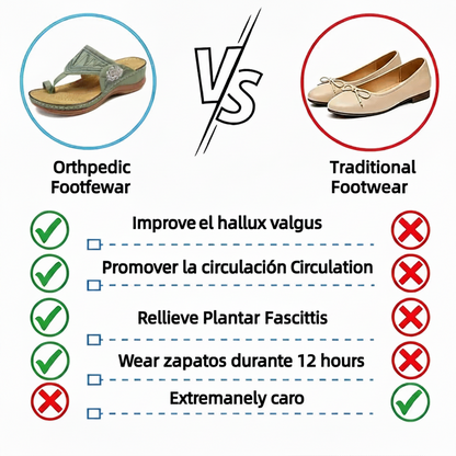 🌸Retro-style embroidered summer sandals | Ergonomic arch support — Walk all day without fatigue | Non-slip and breathable