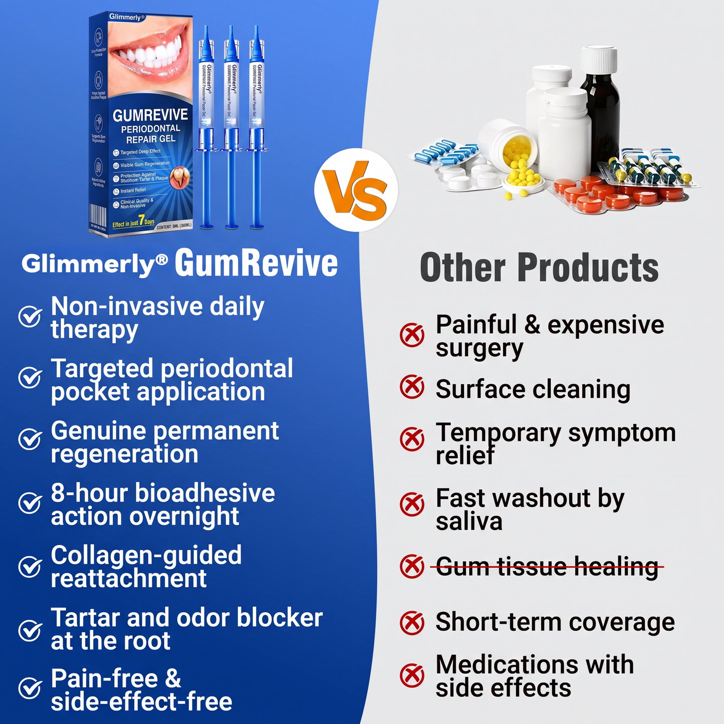 🇬🇧Purelora® 🦷 GumRevive periodontal repair gel 💖