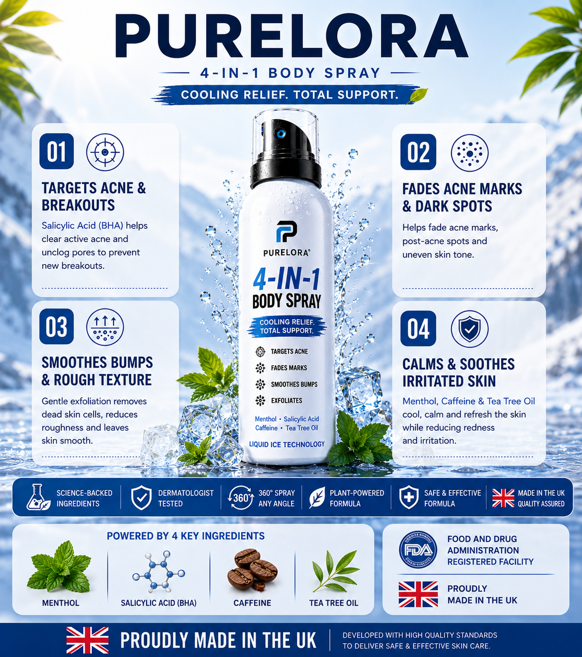 🔥 【Official Store】PURELORA® 4-in-1 Body Spray — Acne Clear · Fade Marks · Smooth Bumps · Exfoliating Mist | Salicylic Acid + Menthol + Caffeine + Tea Tree | Made in UK