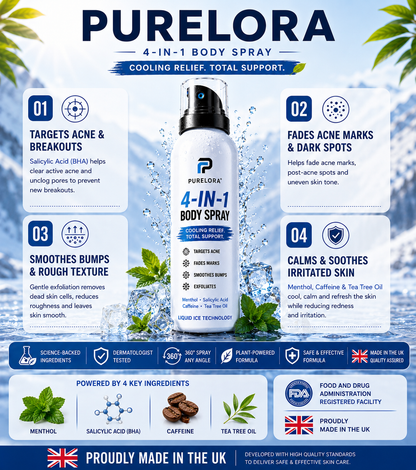 🔥 【Official Store】PURELORA® 4-in-1 Body Spray — Acne Clear · Fade Marks · Smooth Bumps · Exfoliating Mist | Salicylic Acid + Menthol + Caffeine + Tea Tree | Made in UK
