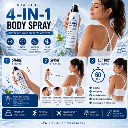 🔥 【Official Store】PURELORA® 4-in-1 Body Spray — Acne Clear · Fade Marks · Smooth Bumps · Exfoliating Mist | Salicylic Acid + Menthol + Caffeine + Tea Tree | Made in UK