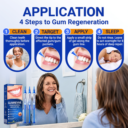 🇬🇧Purelora® 🦷 GumRevive periodontal repair gel 💖