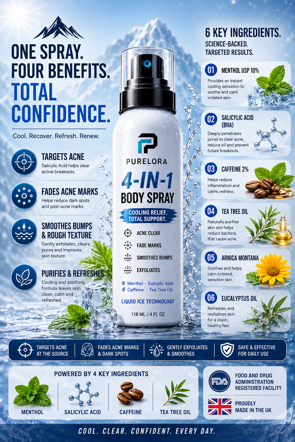 🔥 【Official Store】PURELORA® 4-in-1 Body Spray — Acne Clear · Fade Marks · Smooth Bumps · Exfoliating Mist | Salicylic Acid + Menthol + Caffeine + Tea Tree | Made in UK