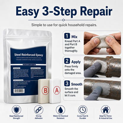 Multi-Surface Epoxy Repair Putty