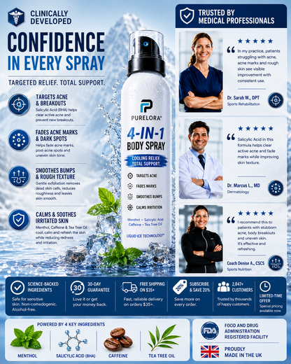 🔥 【Official Store】PURELORA® 4-in-1 Body Spray — Acne Clear · Fade Marks · Smooth Bumps · Exfoliating Mist | Salicylic Acid + Menthol + Caffeine + Tea Tree | Made in UK